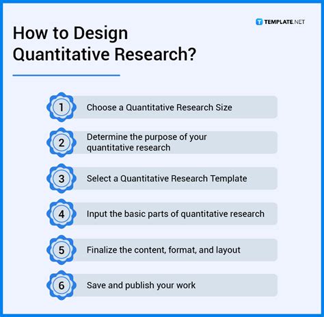 quantitative survey template